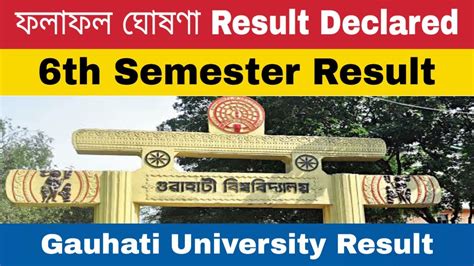 gu result 2020.